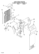 AIR FLOW Diagram and Parts List for 4YGD25DCHW01  Whirlpool Refrigerator