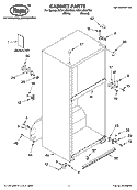 CABINET PARTS Diagram and Parts List for RT21LMXKQ04  Roper Refrigerator