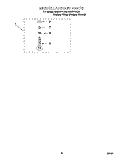 MISCELLANEOUS, LIT/OPTIONAL Diagram and Parts List for KAWS777EQ0  KitchenAid Washer