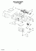 AIR FLOW PARTS Diagram and Parts List for MH1160XSB5  Whirlpool Microwave