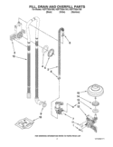 FILL, DRAIN AND OVERFILL PARTS Diagram and Parts List for WDF775SAYW0  Whirlpool Dishwasher