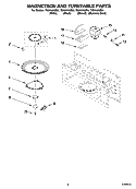 MAGNETRON AND TURNTABLE PARTS Diagram and Parts List for TMH14XMB4  Estate Microwave