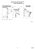 WATER SYSTEM Diagram and Parts List for LCR7244DQ0  Whirlpool Washer
