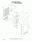AIR FLOW PARTS Diagram and Parts List for BRS62BBBNA00  Whirlpool Refrigerator