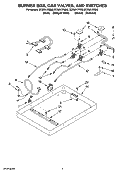 BURNER BOX, GAS VALVES, AND SWITCHES Diagram and Parts List for SCS3017RQ02  Whirlpool Cooktop