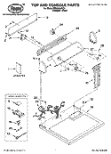 TOP AND CONSOLE PARTS Diagram and Parts List for REX6634RQ1  Roper Dryer