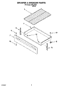 DRAWER & BROILER PARTS Diagram and Parts List for IEP315RQ1  Inglis Range