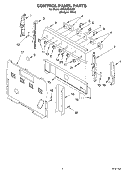 Part Location Diagram of 8522619 Whirlpool Thermostat Knob - White