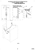 WASHER WATER SYSTEM Diagram and Parts List for LTG5243DQ0  Whirlpool Washer Dryer Combo
