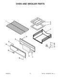 OVEN AND BROILER PARTS Diagram and Parts List for WFG111SVQ1  Whirlpool Range