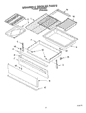DRAWER & BROILER PARTS, MISCELLANEOUS PARTS Diagram and Parts List for GS465LELS1  Whirlpool Range