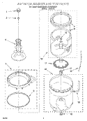 AGITATOR, BASKET AND TUB Diagram and Parts List for RAB5232EW0  Roper Washer