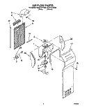 AIR FLOW Diagram and Parts List for 8ED20TKXFW02  Whirlpool Refrigerator