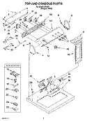 TOP AND CONSOLE PARTS Diagram and Parts List for IJ84001  Inglis Dryer