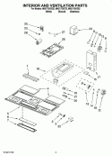 INTERIOR AND VENTILATION PARTS Diagram and Parts List for MH2175XSS2  Whirlpool Microwave