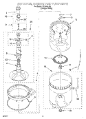 AGITATOR, BASKET AND TUB Diagram and Parts List for LSQ8520JQ0  Whirlpool Washer