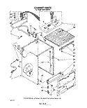 CABINET Diagram and Parts List for GSHF7884P0  Whirlpool Dishwasher
