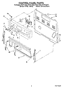 CONTROL PANEL PARTS Diagram and Parts List for RF367LXSB2  Whirlpool Range
