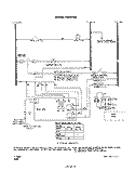 WIRING DIAGRAM Diagram and Parts List for F5608W0  Roper Range