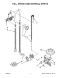 FILL, DRAIN AND OVERFILL PARTS Diagram and Parts List for WDF111PABW1  Whirlpool Dishwasher