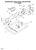 BURNER BOX, GAS VALVES, AND SWITCHES Diagram and Parts List for ICS306RS00  Whirlpool Cooktop