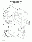 FREEZER LINER PARTS Diagram and Parts List for GX2FHDXVY06  Whirlpool Refrigerator