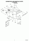 BURNER BOX AND MANIFOLD PARTS Diagram and Parts List for IDC875SS0  Whirlpool Range
