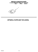 MISCELLANEOUS PARTS OPTIONAL PARTS (NOT INCLUDED) Diagram and Parts List for KUDS01DLBL1  KitchenAid Dishwasher