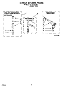 WATER SYSTEM PARTS, OPTIONAL PARTS (NOT INCLUDED) Diagram and Parts List for 3XLSQ7533JQ4  Whirlpool Washer