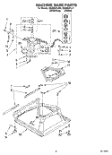 MACHINE BASE PARTS Diagram and Parts List for GSQ9631LW1  Whirlpool Washer