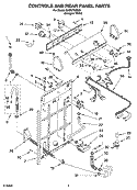 CONTROL AND REAR PANEL PARTS Diagram and Parts List for TAWX700PQ0  Estate Washer