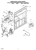 DOOR AND LATCH PARTS Diagram and Parts List for GU1500XTLQ3  Whirlpool Dishwasher