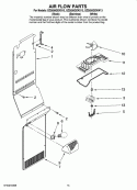 AIR FLOW PARTS Diagram and Parts List for GZ2626GEKB13  Maytag Refrigerator