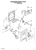 DISPENSER FRONT PARTS Diagram and Parts List for KSRD22FTST01  KitchenAid Refrigerator