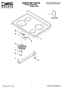 COOKTOP PARTS Diagram and Parts List for TEP340TQ1  Estate Range