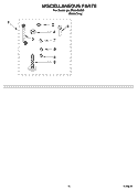 MISCELLANEOUS PARTS - OPTIONAL PARTS (NOT INCLUDED) Diagram and Parts List for 6ALBR6245MW0  Whirlpool Washer