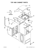 TOP AND CABINET PARTS Diagram and Parts List for CAE2763BQ0  Whirlpool Washer