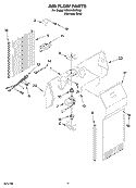 AIR FLOW PARTS Diagram and Parts List for 7ED5FHEXRS00  Whirlpool Refrigerator
