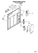 INNER DOOR PARTS Diagram and Parts List for DU811SWPQ3  Whirlpool Dishwasher