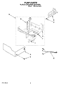 PUMP PARTS Diagram and Parts List for JIM158XBRB0  Whirlpool Ice Maker