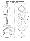 AGITATOR, BASKET AND TUB PARTS Diagram and Parts List for RAS8333PQ1  Roper Washer