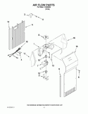 AIR FLOW PARTS Diagram and Parts List for IVS225302  Inglis Refrigerator