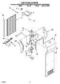 AIR FLOW PARTS Diagram and Parts List for KSRT25CRBL00  KitchenAid Refrigerator