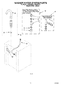 WASHER WATER SYSTEM Diagram and Parts List for LTE5243DQ3  Whirlpool Washer Dryer Combo