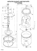 AGITATOR, BASKET AND TUB PARTS Diagram and Parts List for TAWS800JQ2  Estate Washer