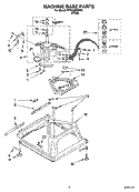 MACHINE BASE PARTS Diagram and Parts List for RTW4000SW0  Roper Washer