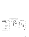 WATER SYSTEM Diagram and Parts List for LBT6133AN0  Whirlpool Washer