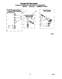 WATER SYSTEM Diagram and Parts List for LSC8244BW0  Whirlpool Washer
