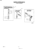 WATER SYSTEM Diagram and Parts List for LA5600XPW4  Whirlpool Washer