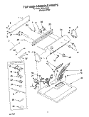 SECTION Diagram and Parts List for TEDS840JQ0  Estate Dryer